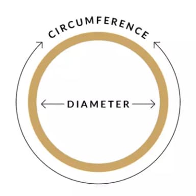 Bangle Size Guide