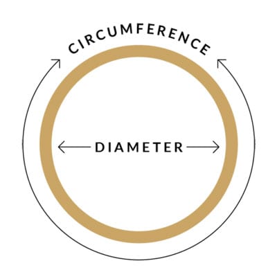 Bangle Size Chart, Bangle Diameter Measurement